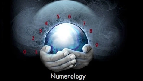 Analiza numerologiczna relacji Analiza numerologiczna relacji