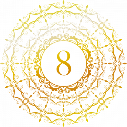 Wtyczka Numerologia Wtyczka do Wordpresa licząca numerologię